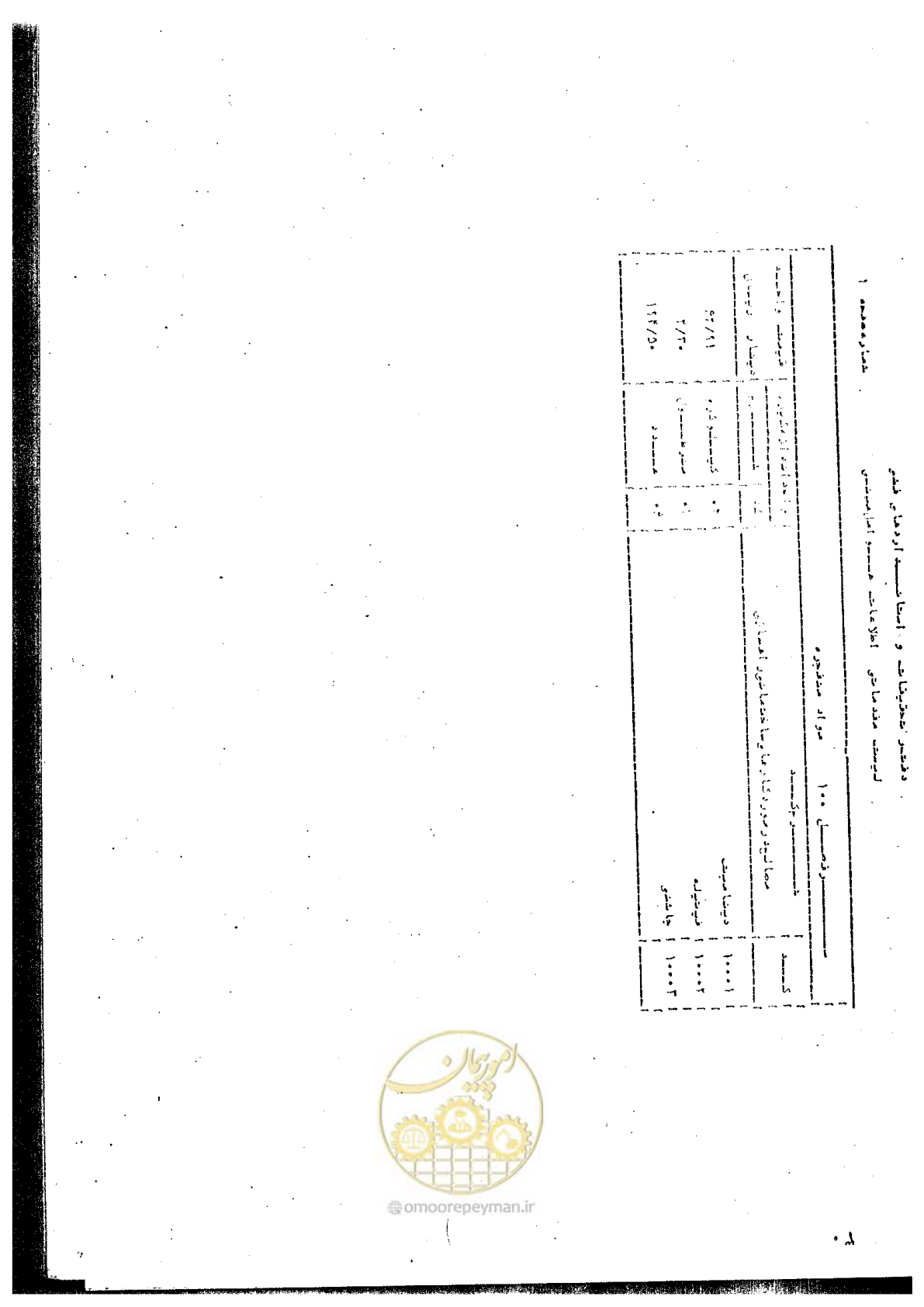 صفحه 67 از 340
