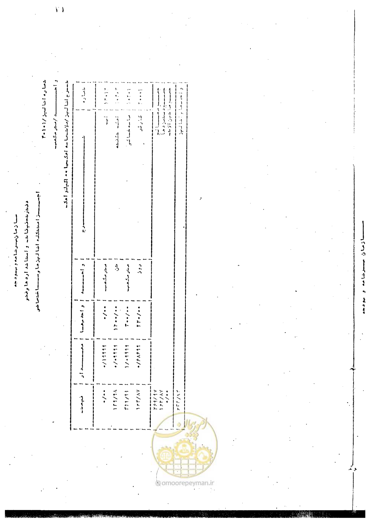 صفحه 69 از 340