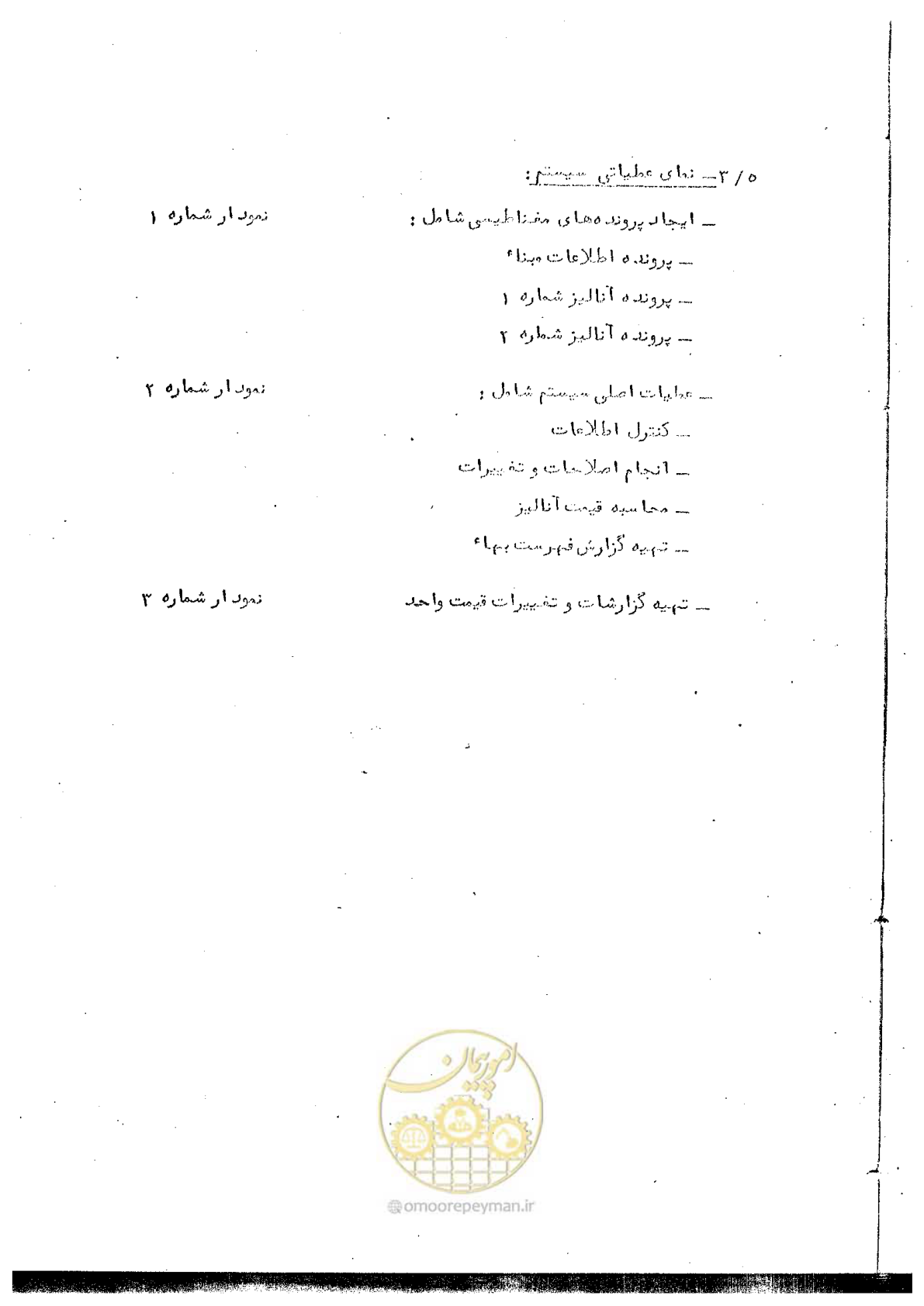 صفحه 77 از 340