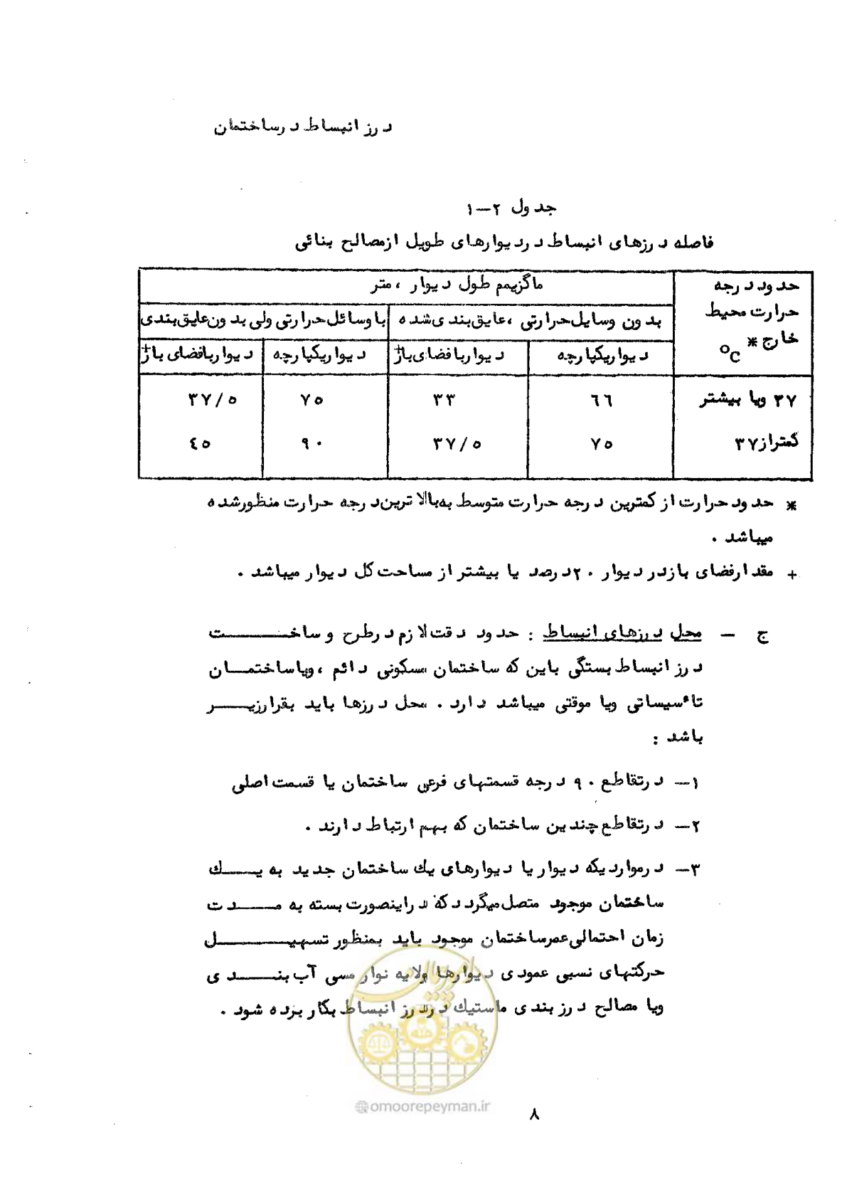 صفحه 14 از 58