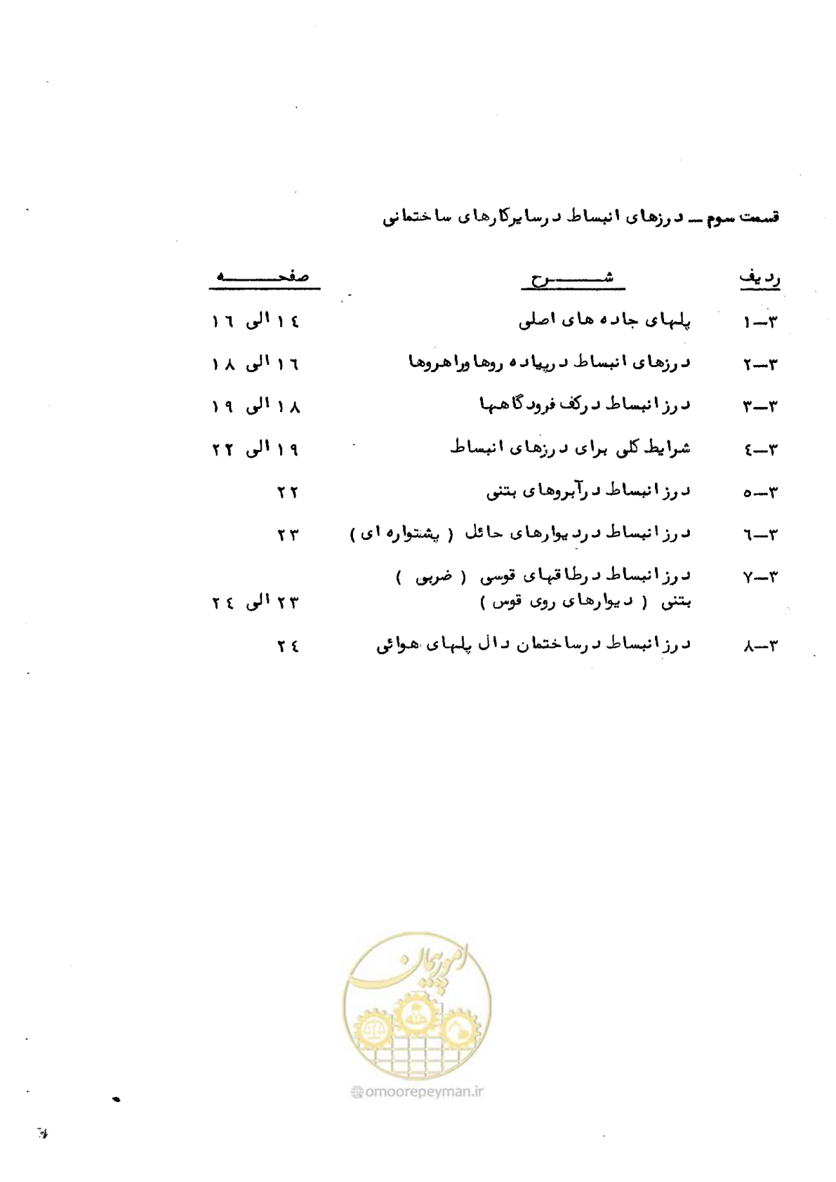 صفحه 6 از 58