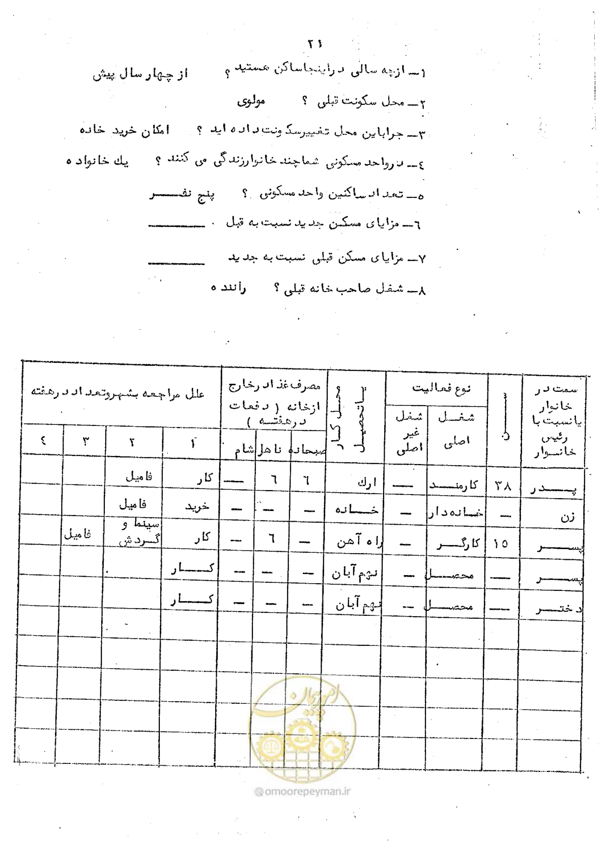 صفحه 23 از 34
