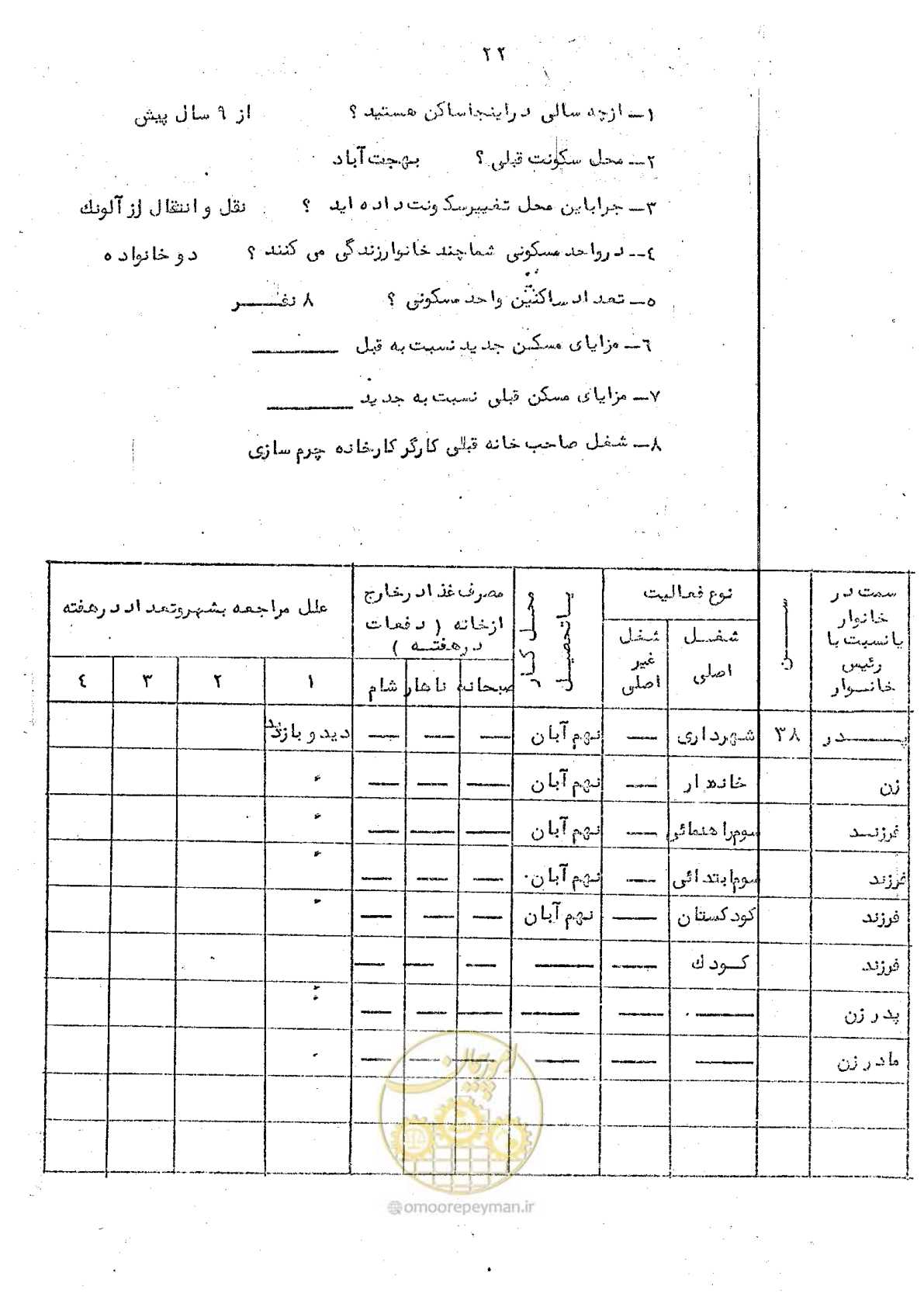 صفحه 24 از 34