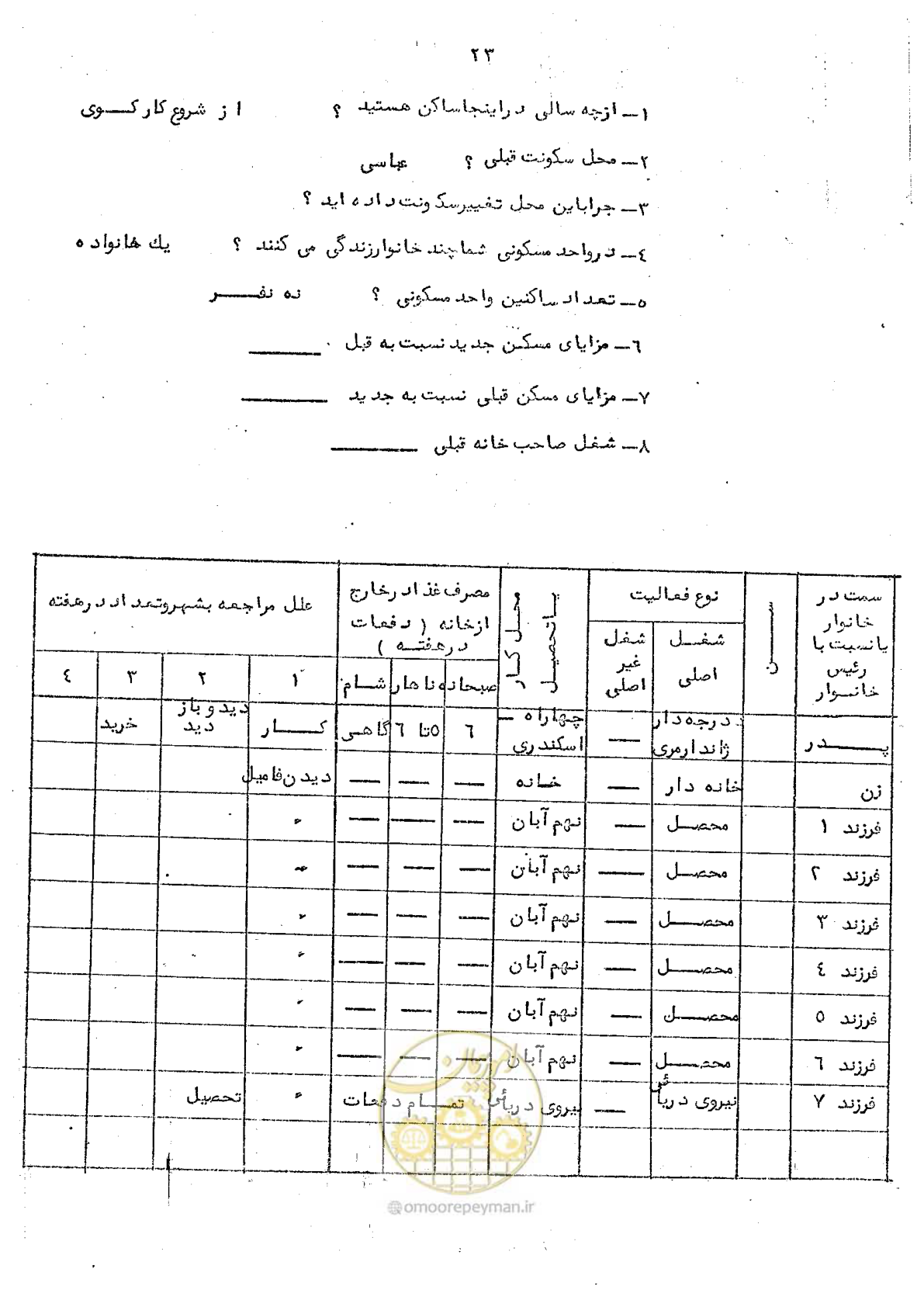 صفحه 25 از 34