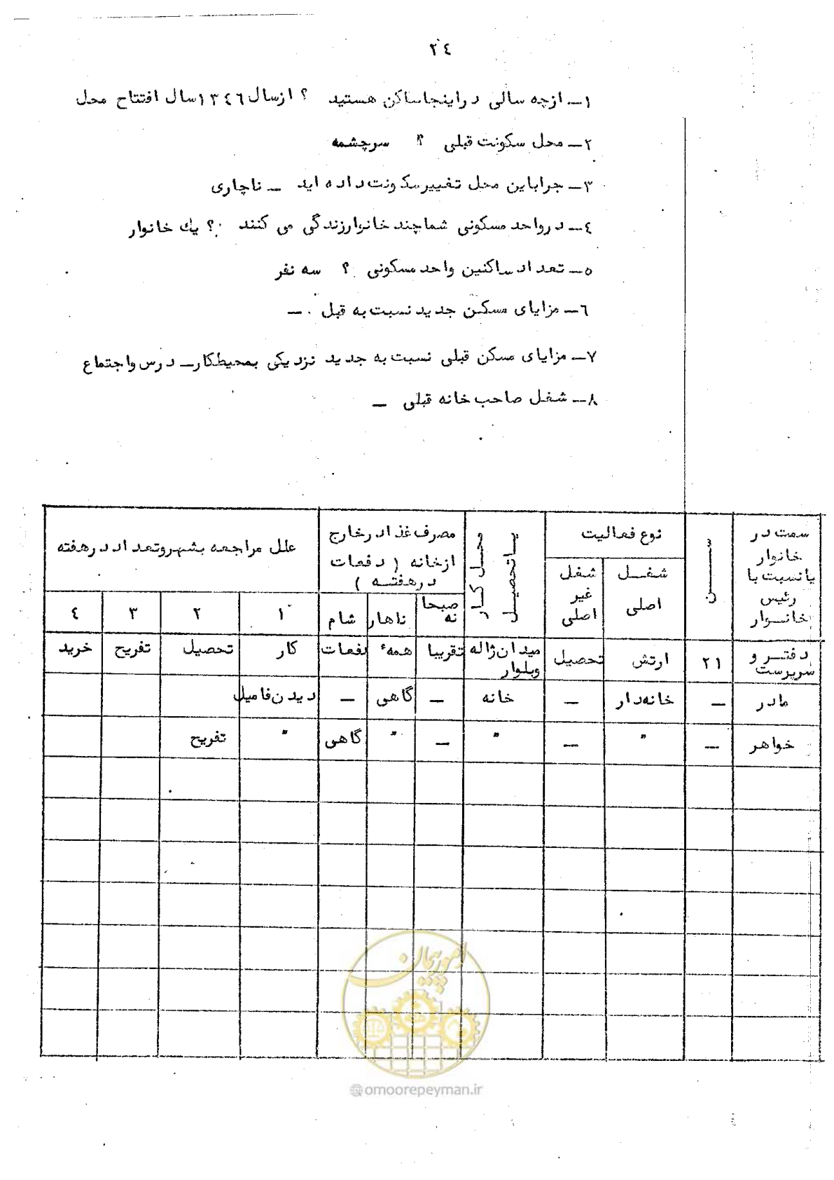 صفحه 26 از 34