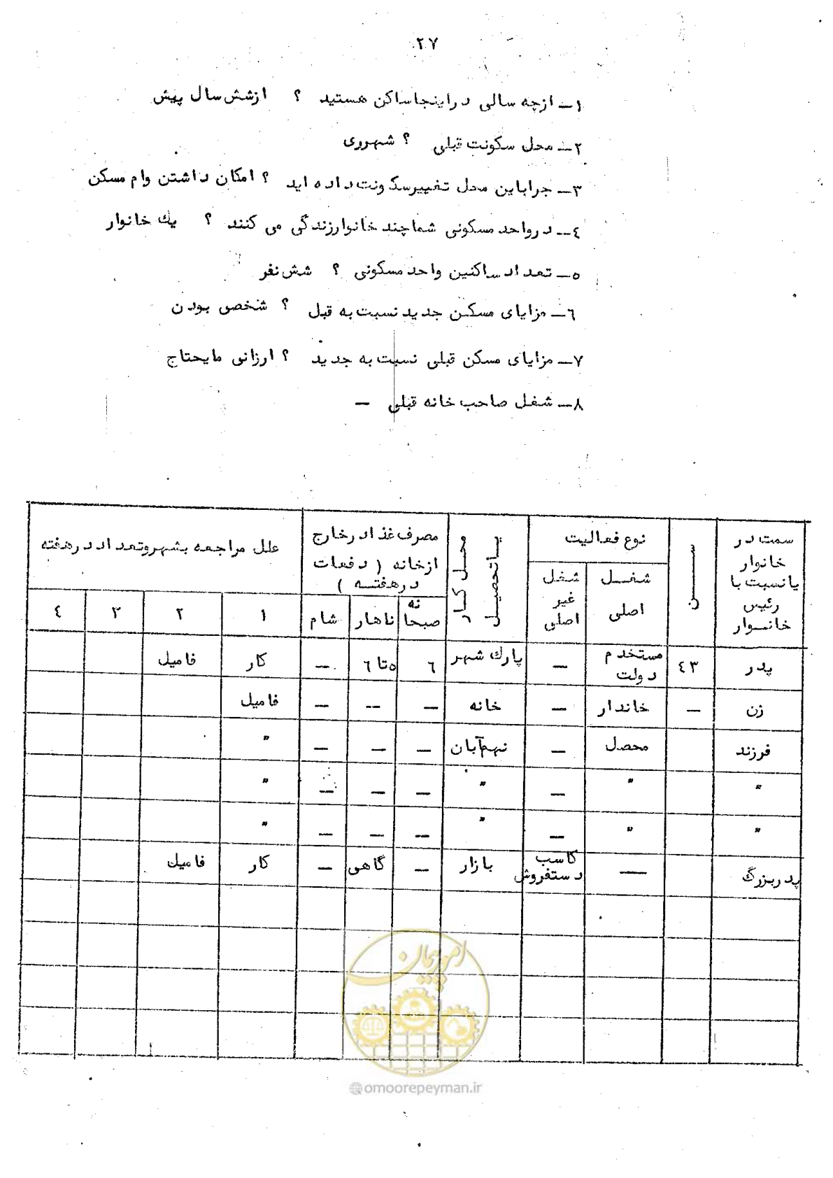 صفحه 29 از 34