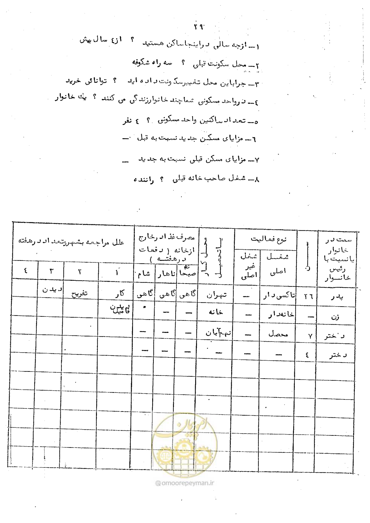 صفحه 31 از 34