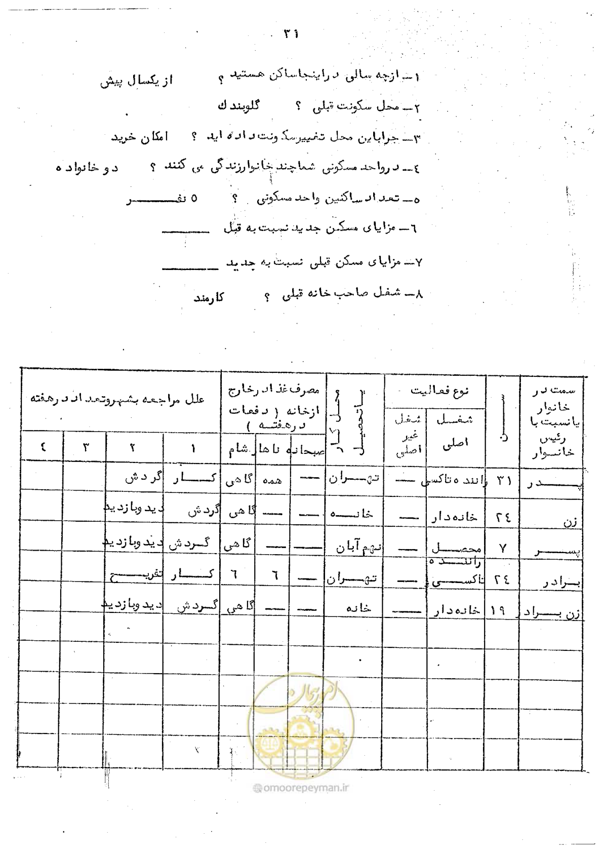 صفحه 33 از 34