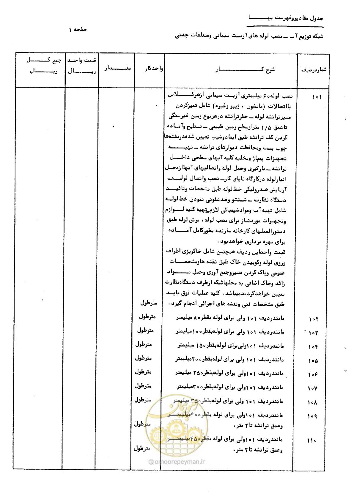 صفحه 11 از 76
