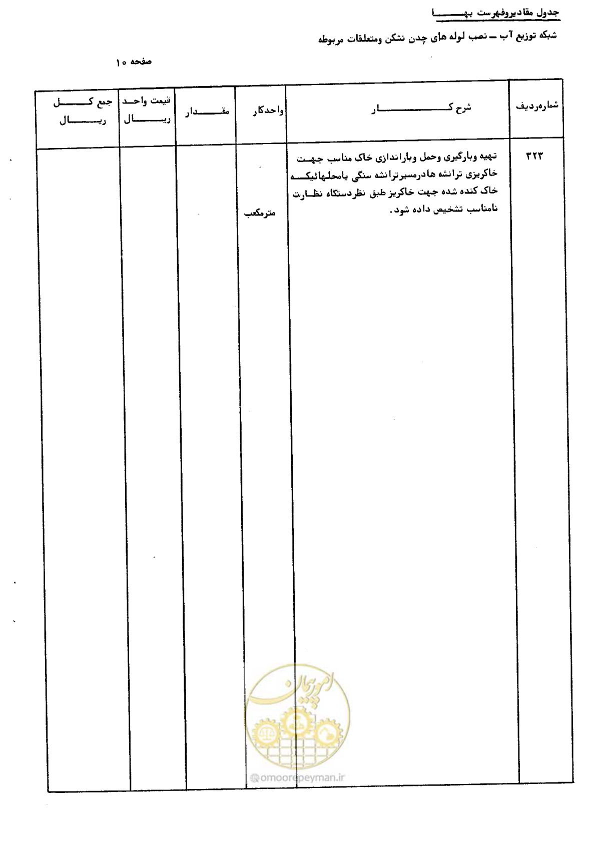 صفحه 20 از 76