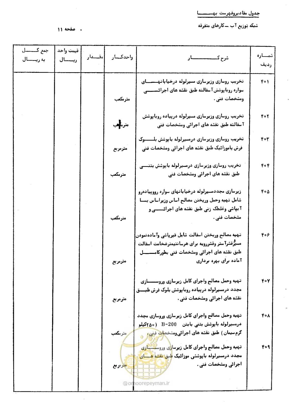 صفحه 21 از 76