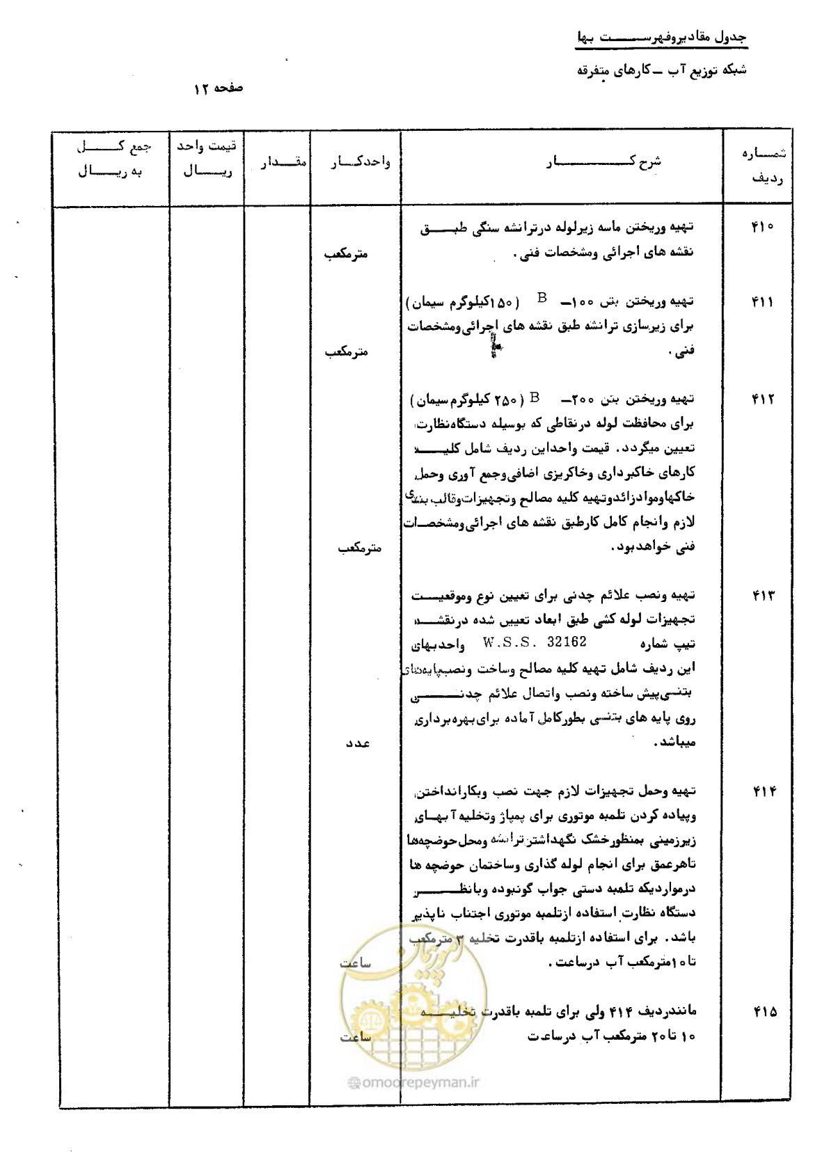 صفحه 22 از 76
