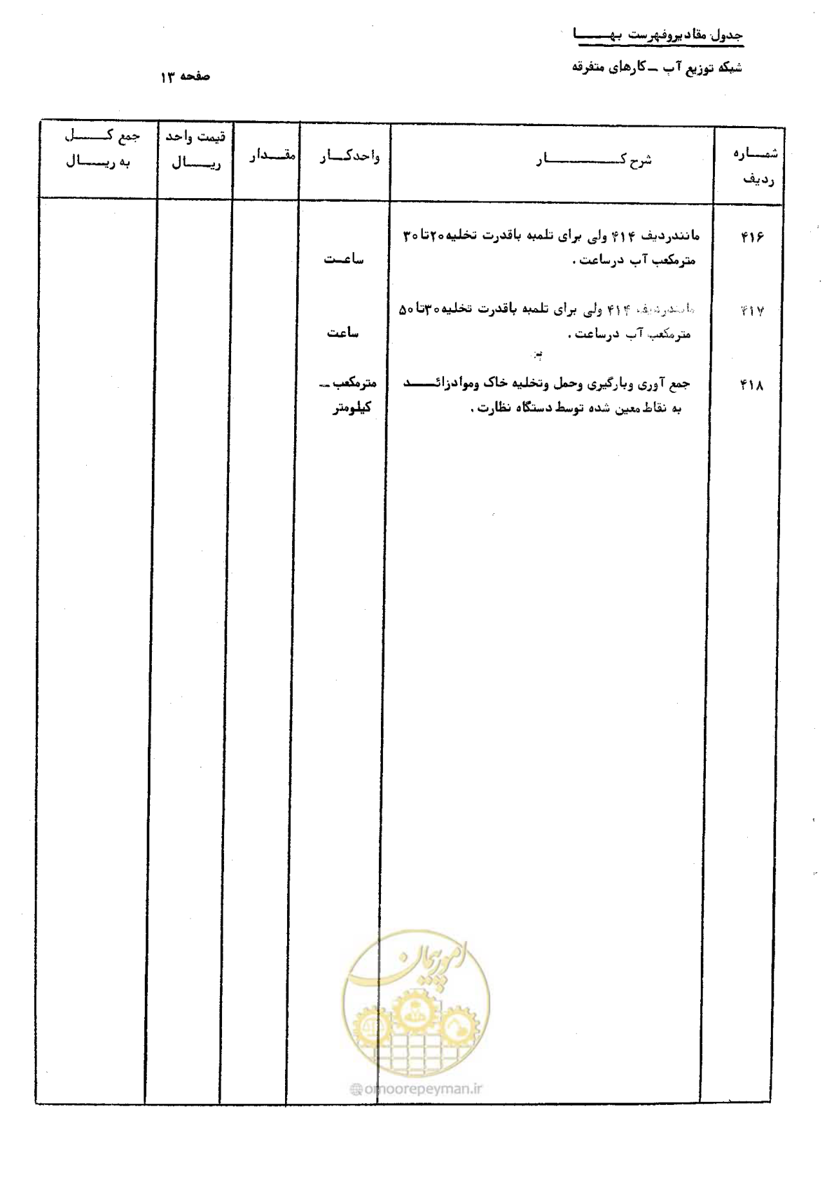 صفحه 23 از 76