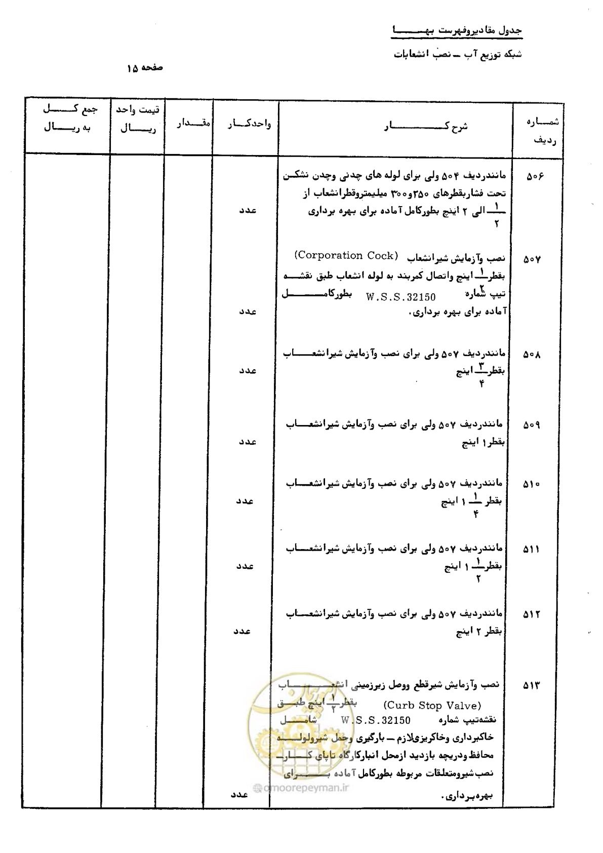 صفحه 25 از 76