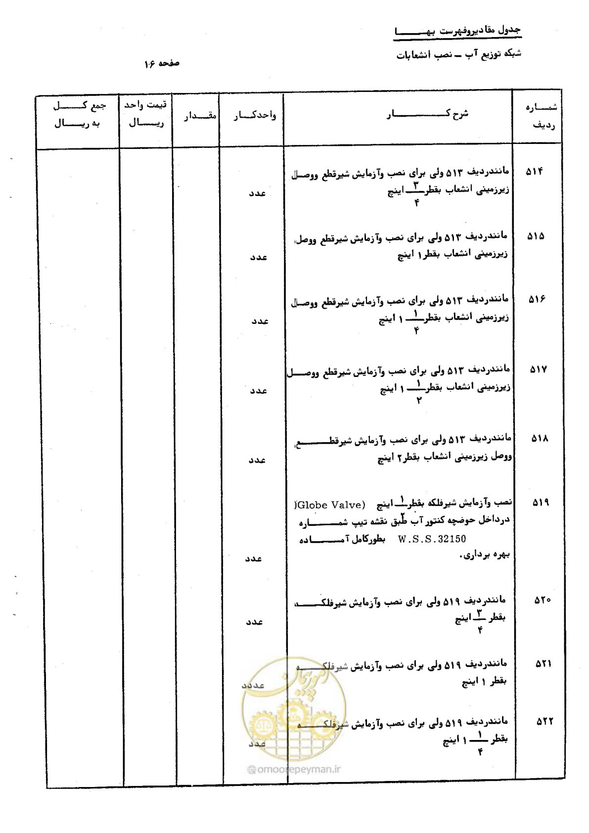 صفحه 26 از 76