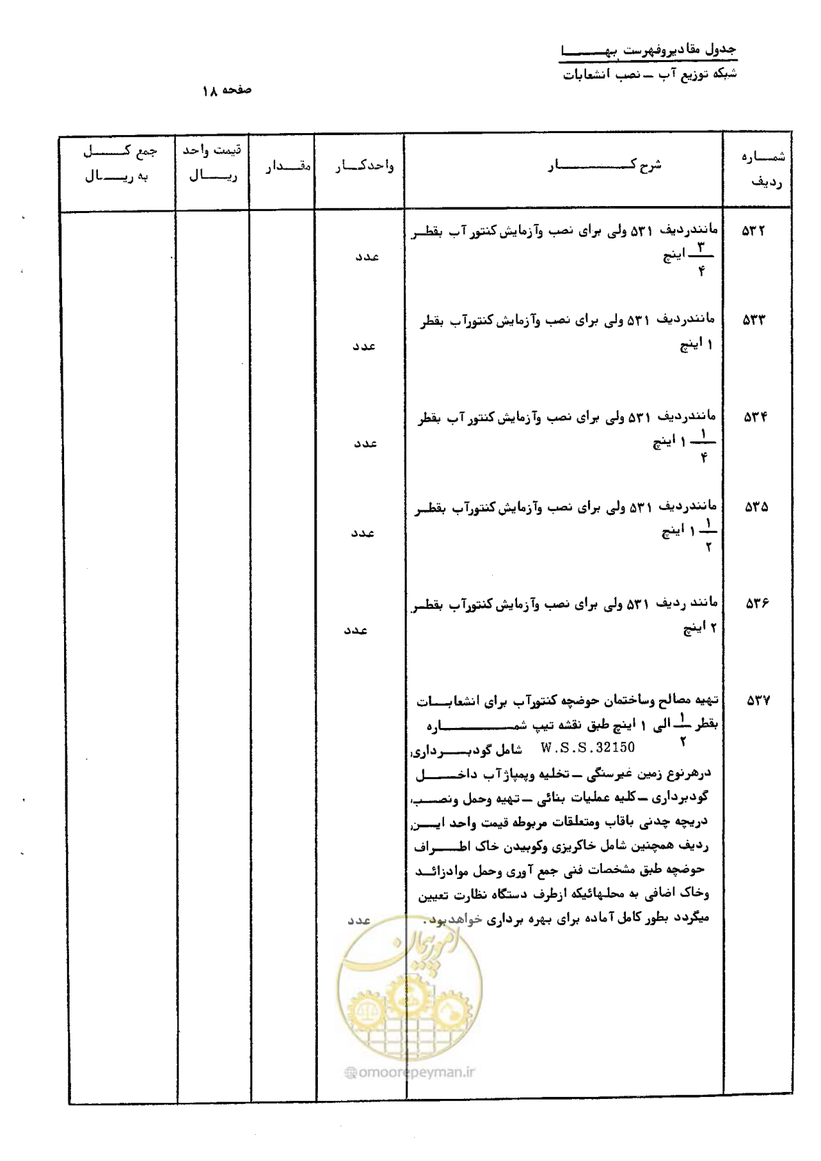صفحه 28 از 76