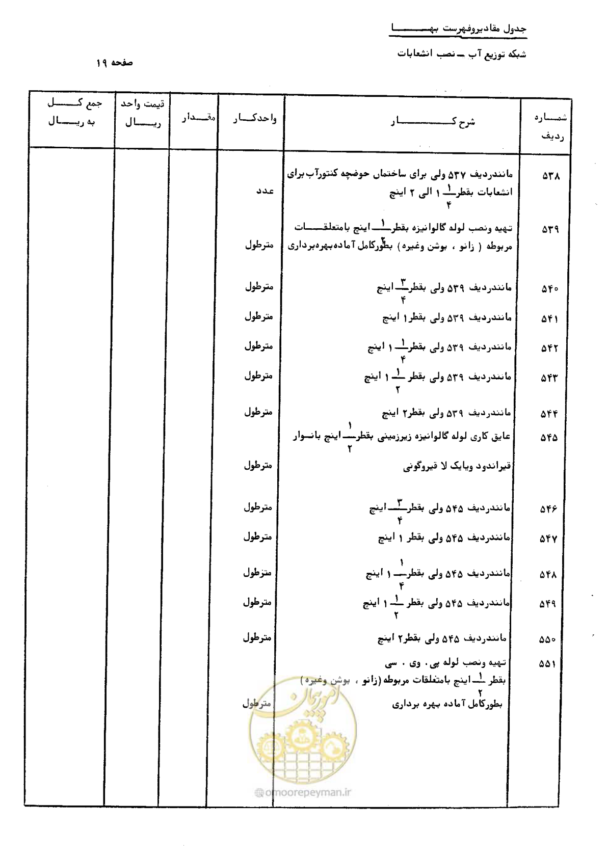 صفحه 29 از 76