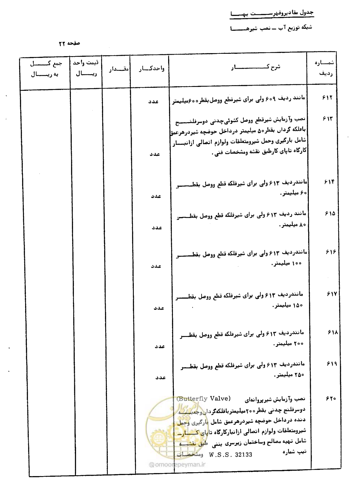 صفحه 32 از 76