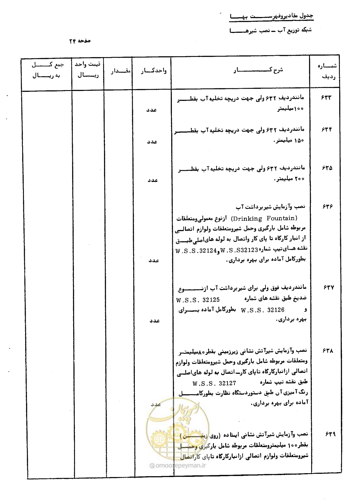 صفحه 34 از 76