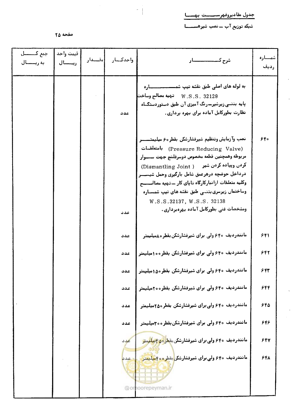 صفحه 35 از 76