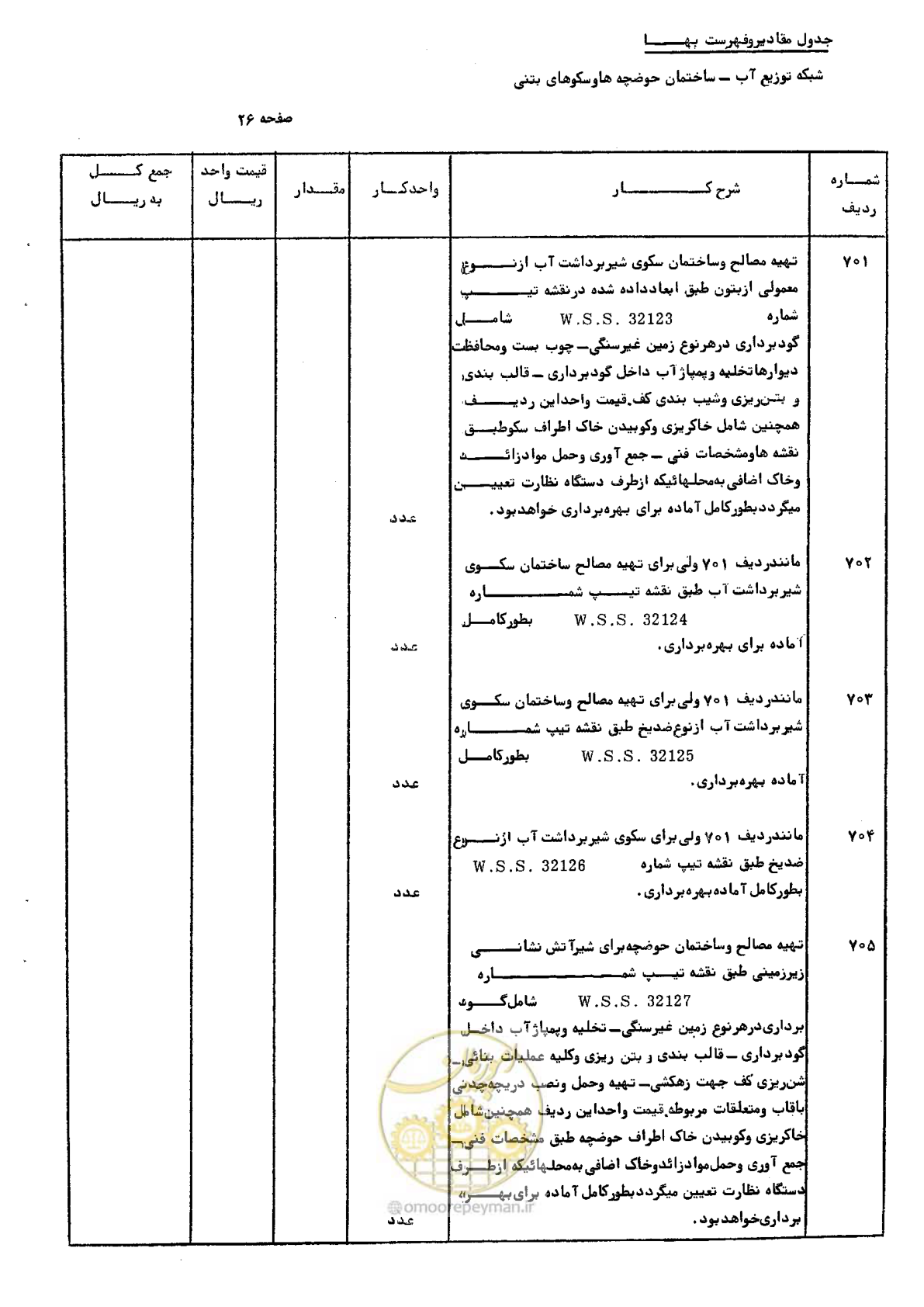 صفحه 36 از 76