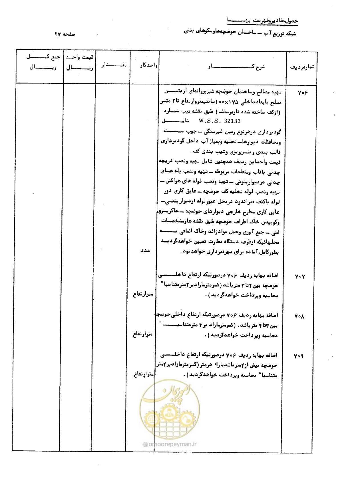 صفحه 37 از 76