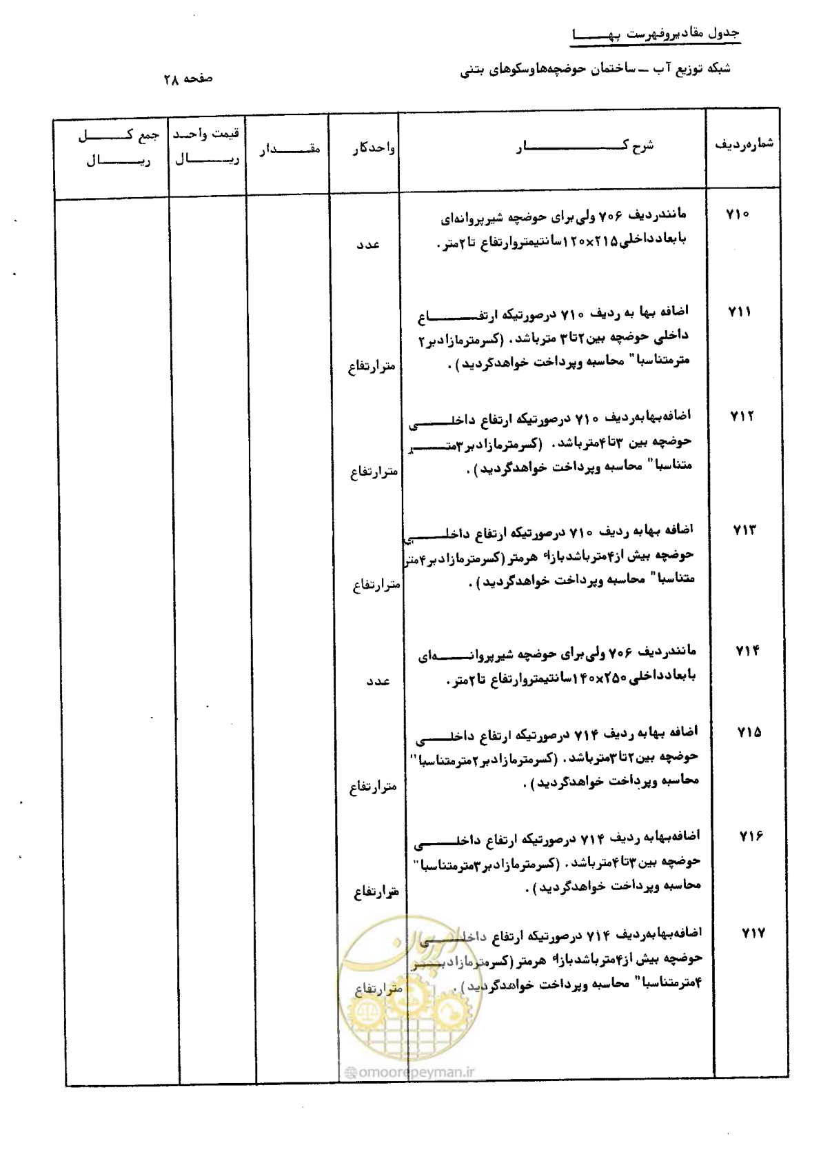 صفحه 38 از 76