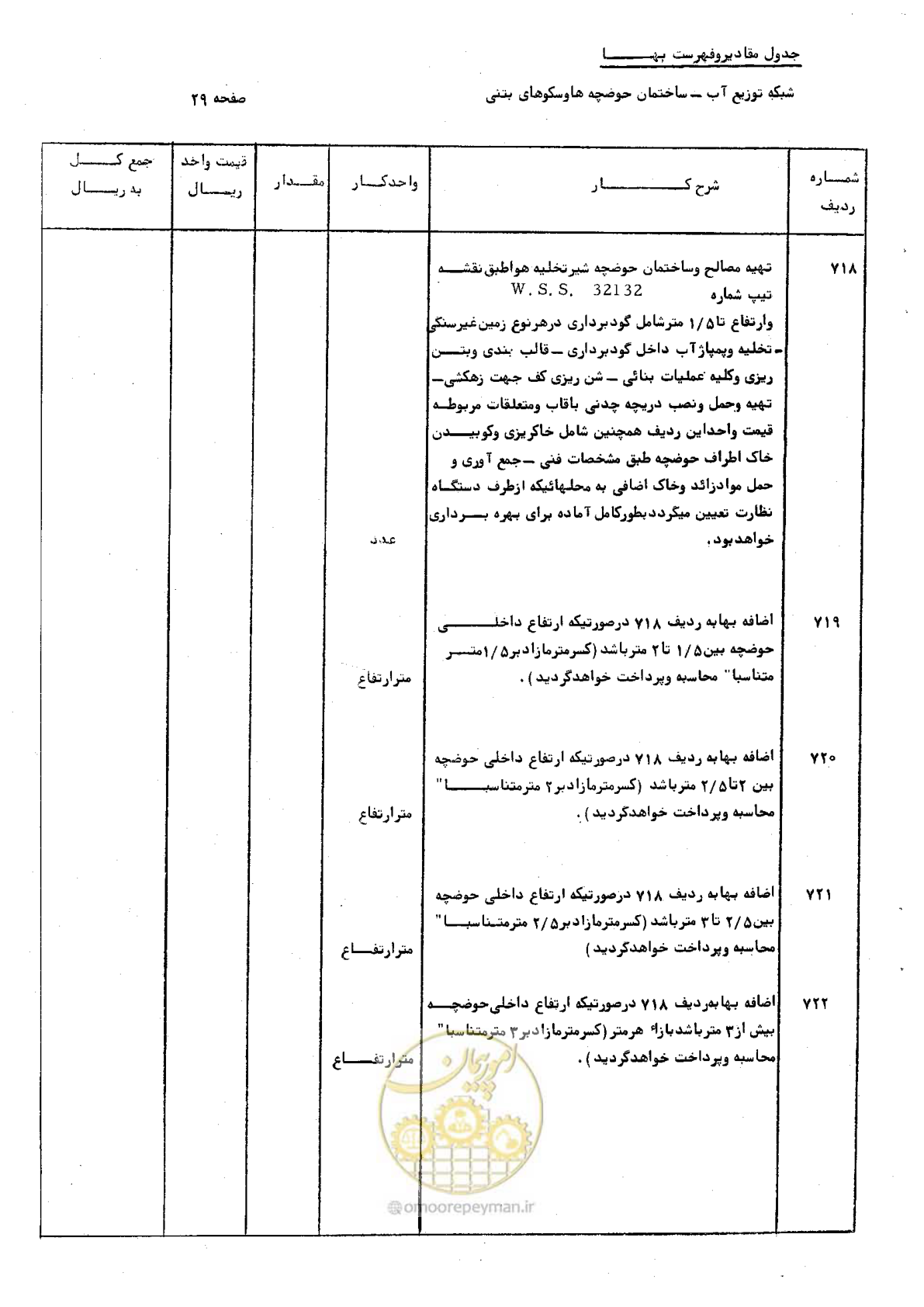 صفحه 39 از 76
