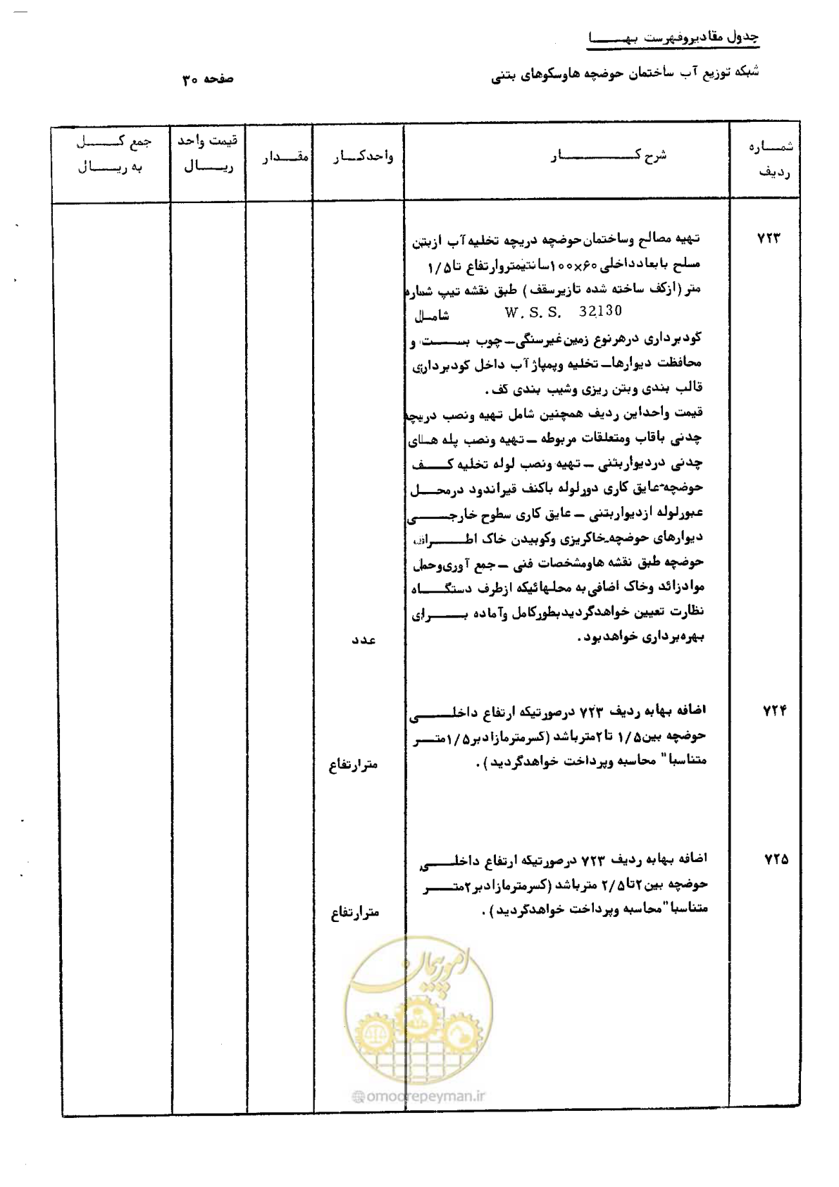صفحه 40 از 76