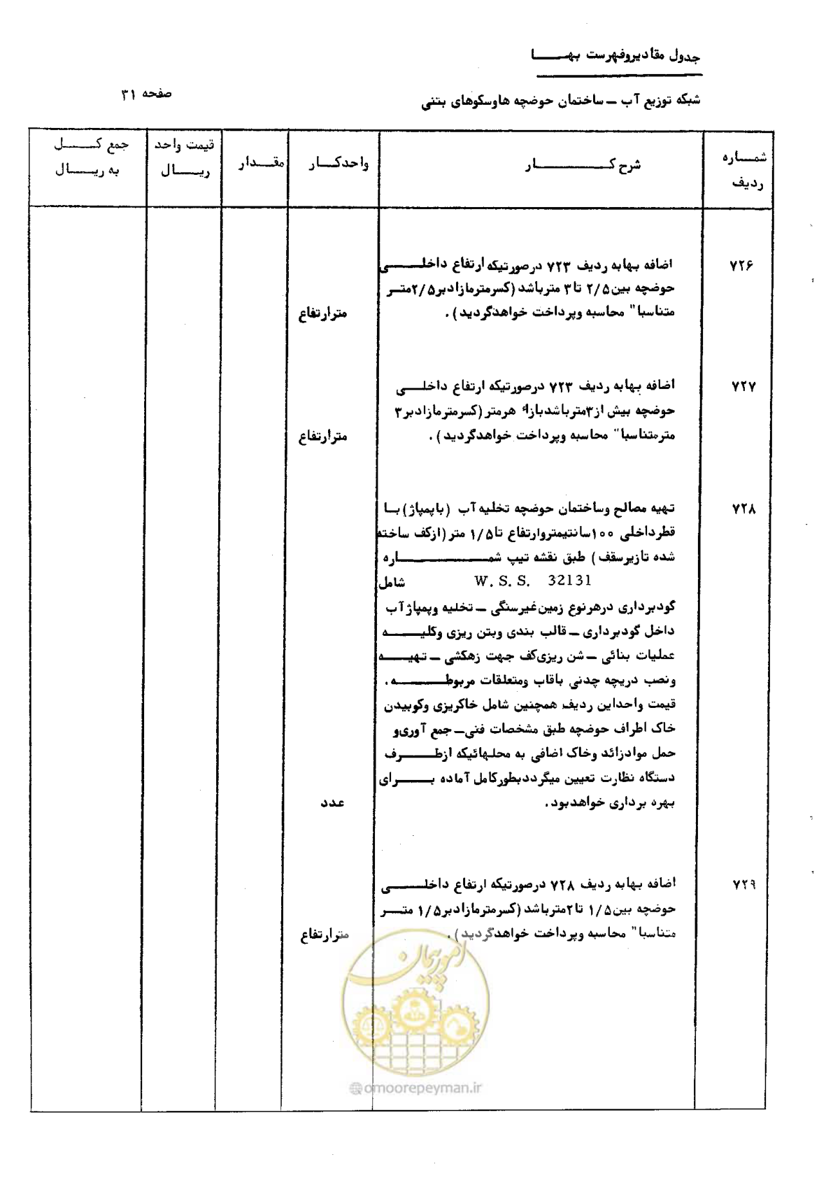 صفحه 41 از 76