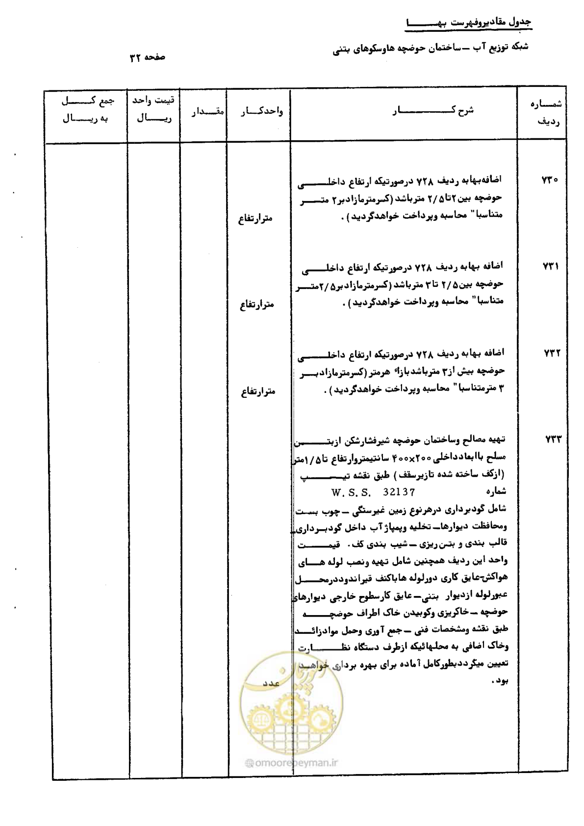 صفحه 42 از 76