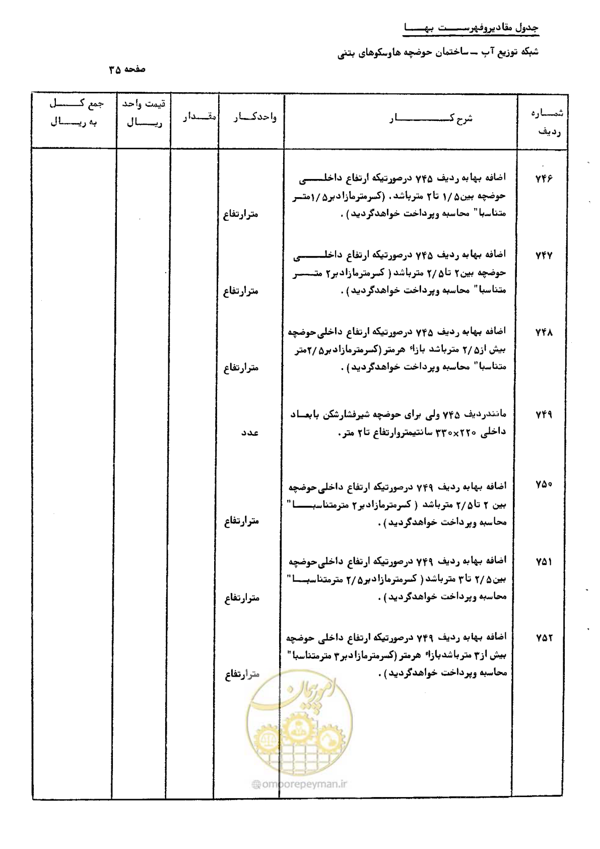 صفحه 45 از 76