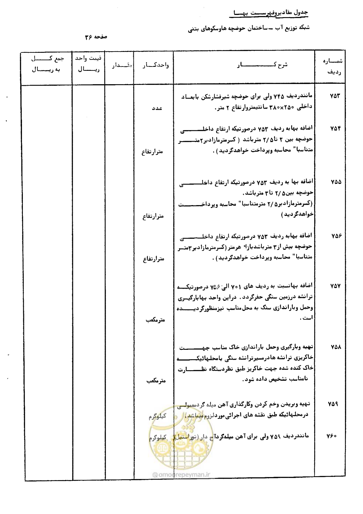 صفحه 46 از 76