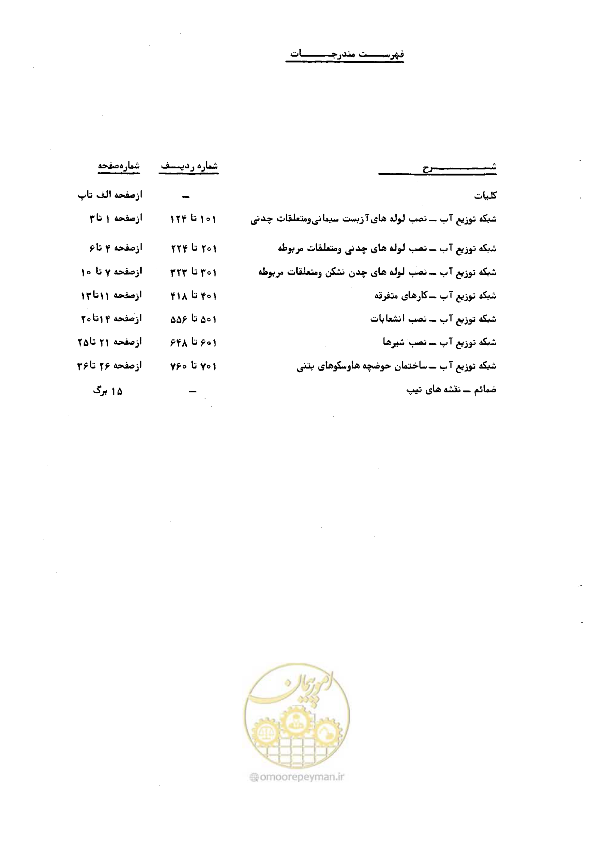صفحه 5 از 76