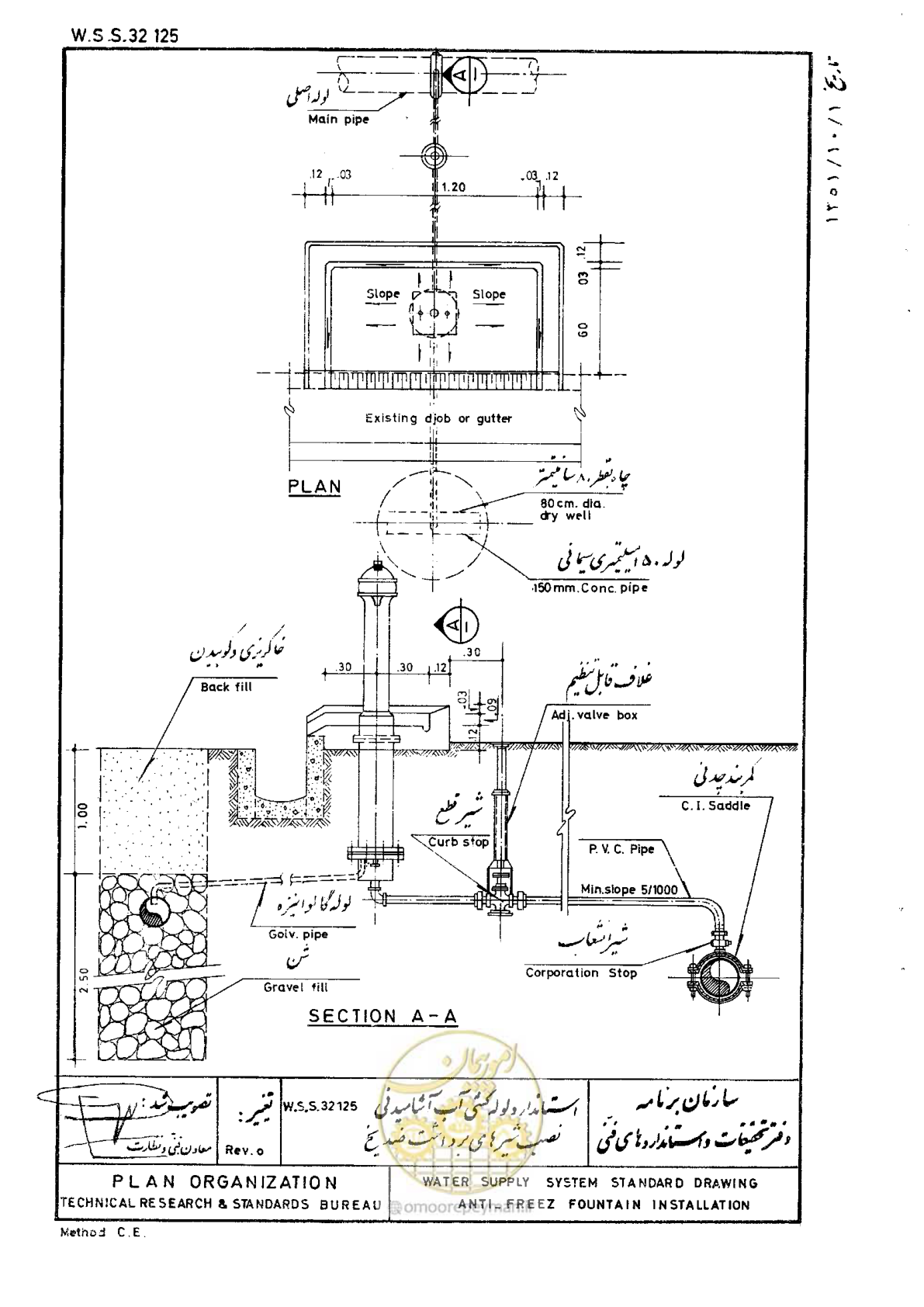صفحه 53 از 76