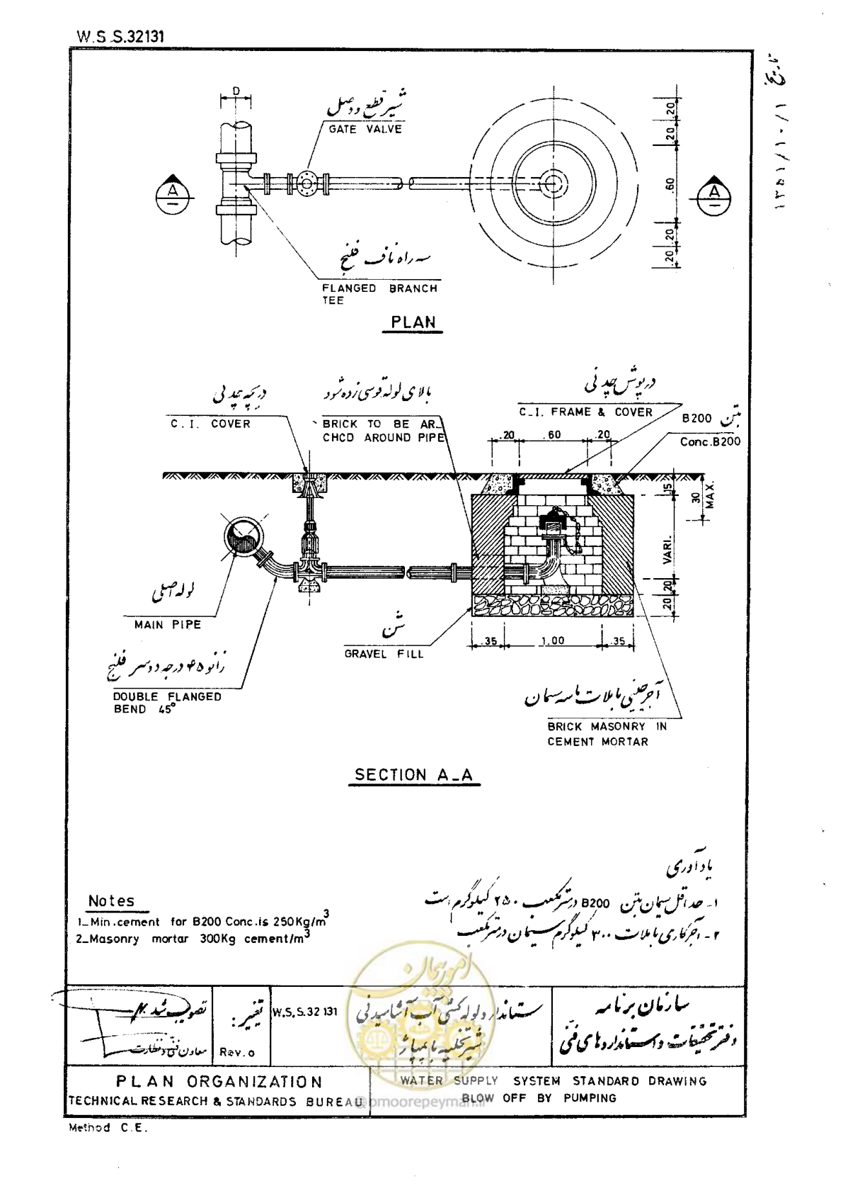 صفحه 63 از 76