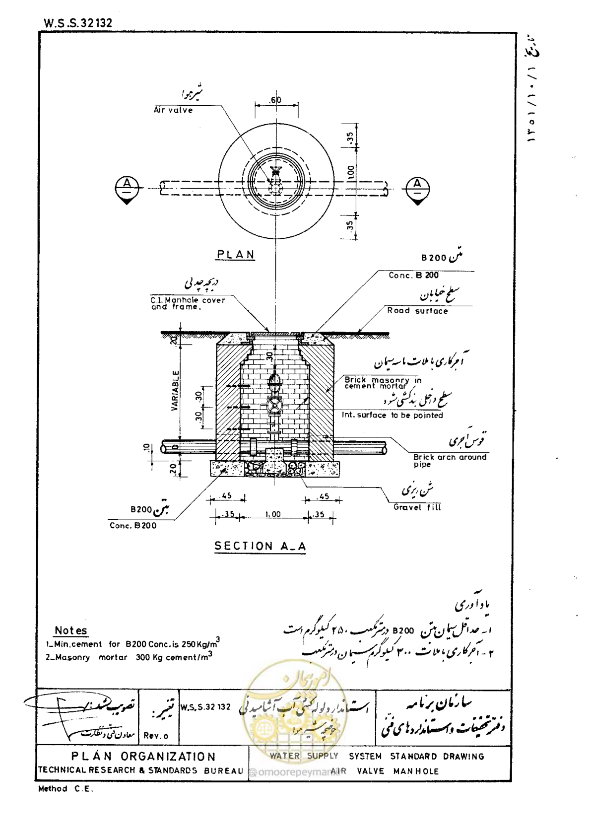 صفحه 65 از 76