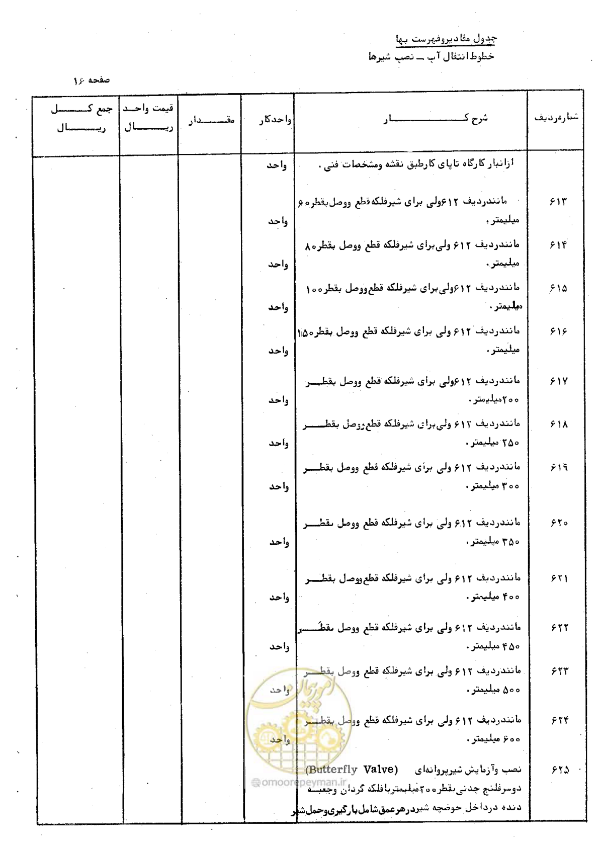صفحه 26 از 46