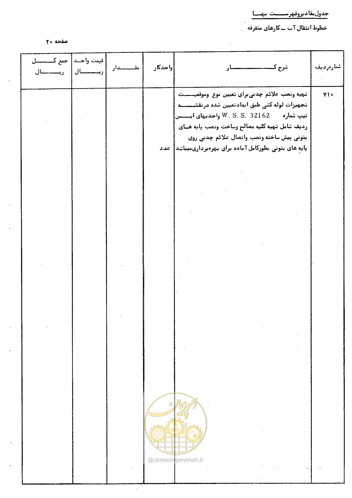 صفحه 30 از 46