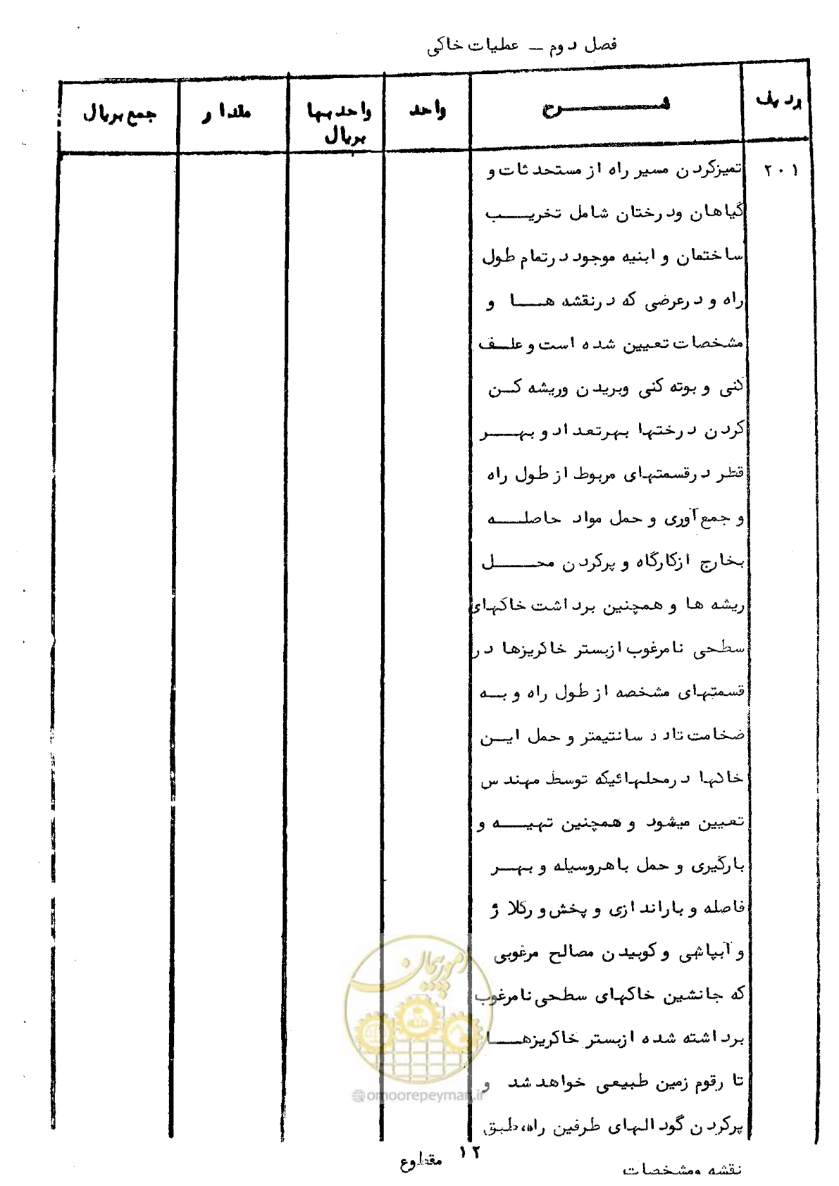 صفحه 12 از 40