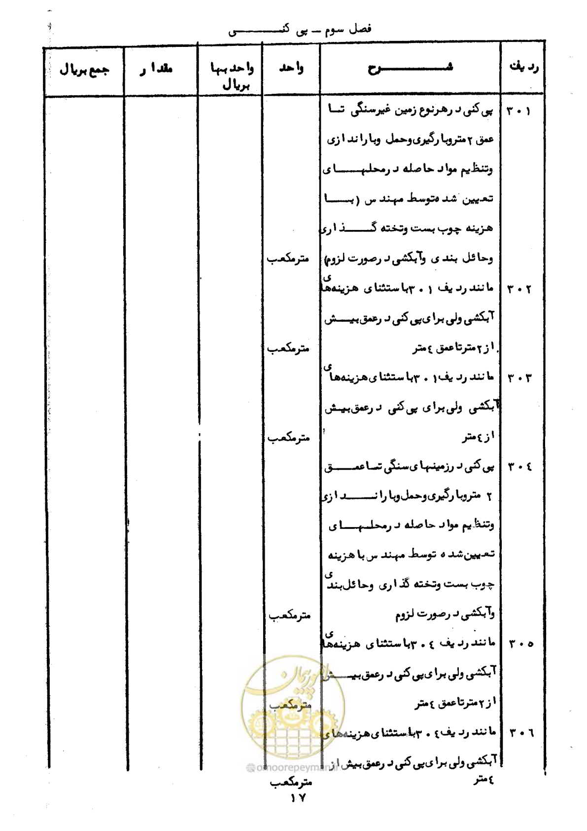 صفحه 17 از 40