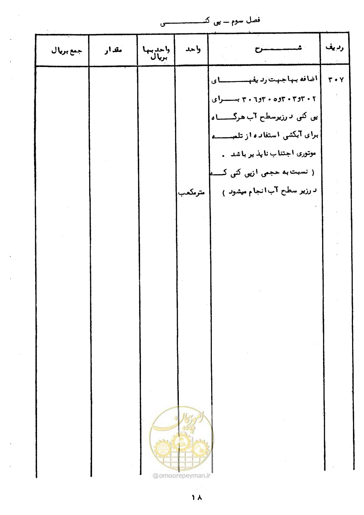 صفحه 18 از 40