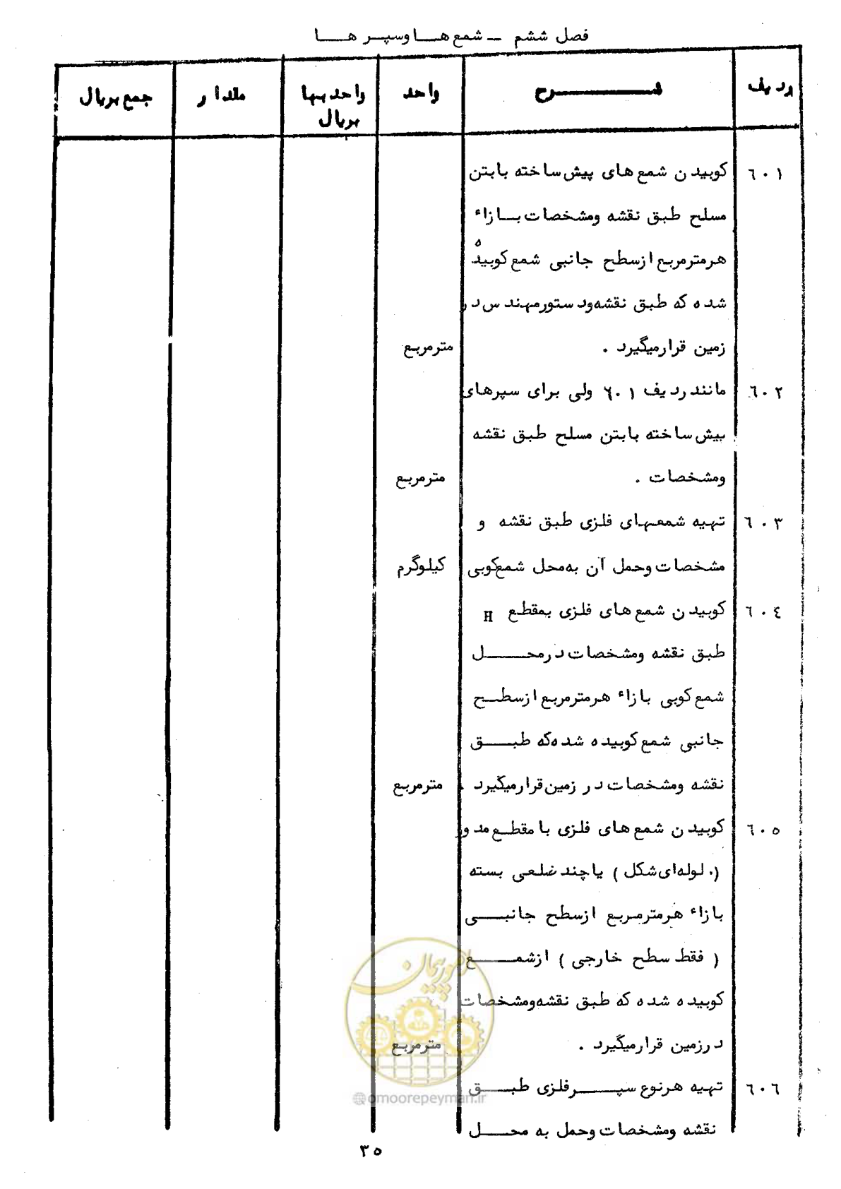 صفحه 27 از 40