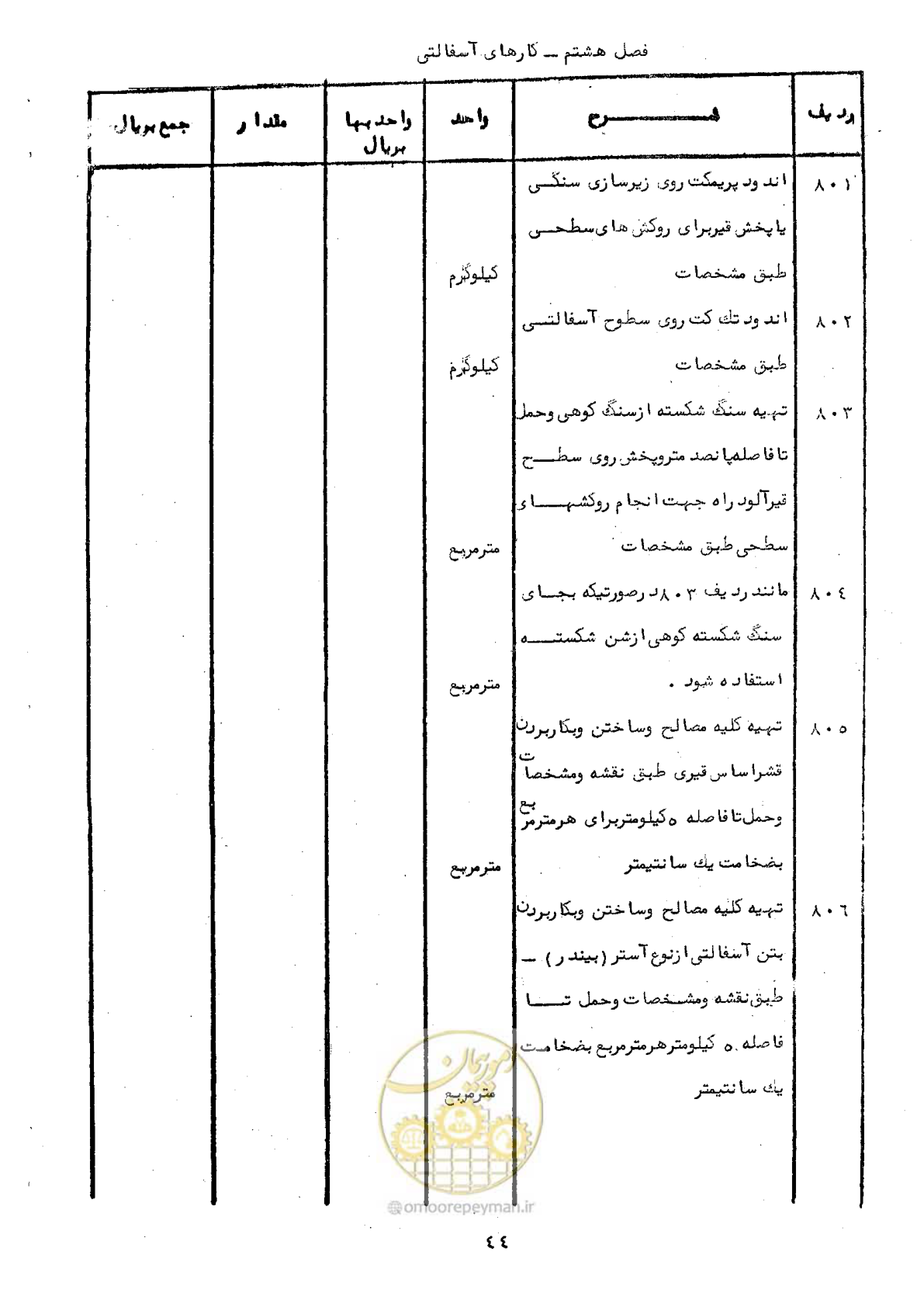 صفحه 36 از 40