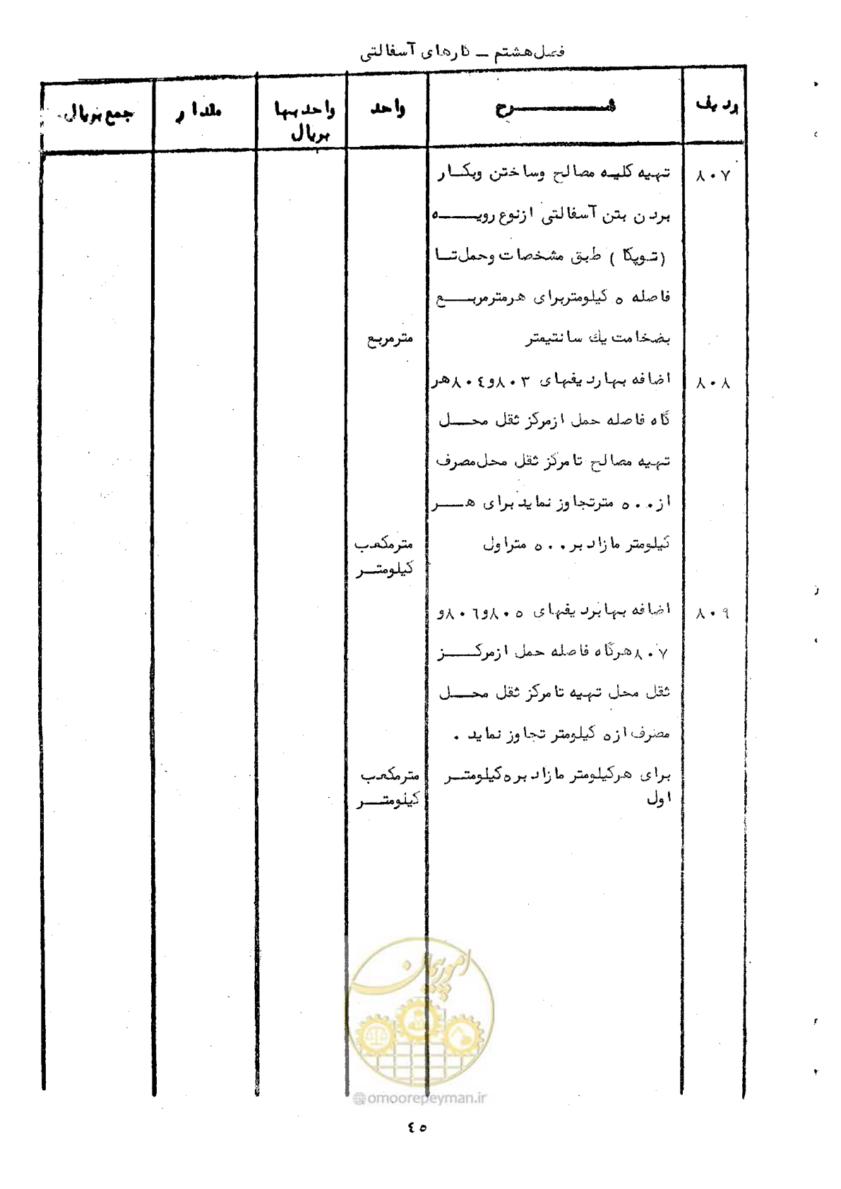 صفحه 37 از 40