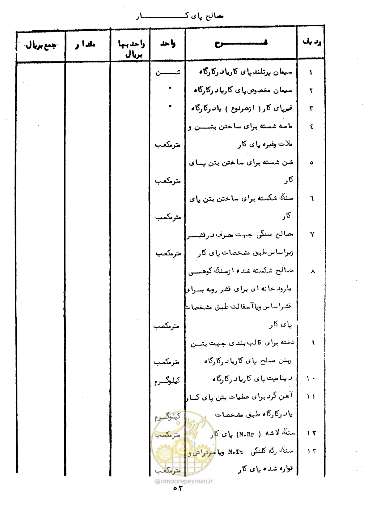 صفحه 39 از 40
