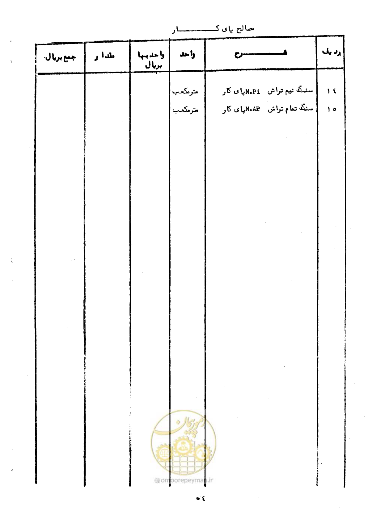 صفحه 40 از 40