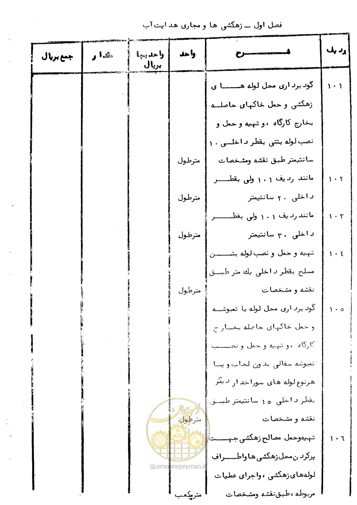 صفحه 6 از 40