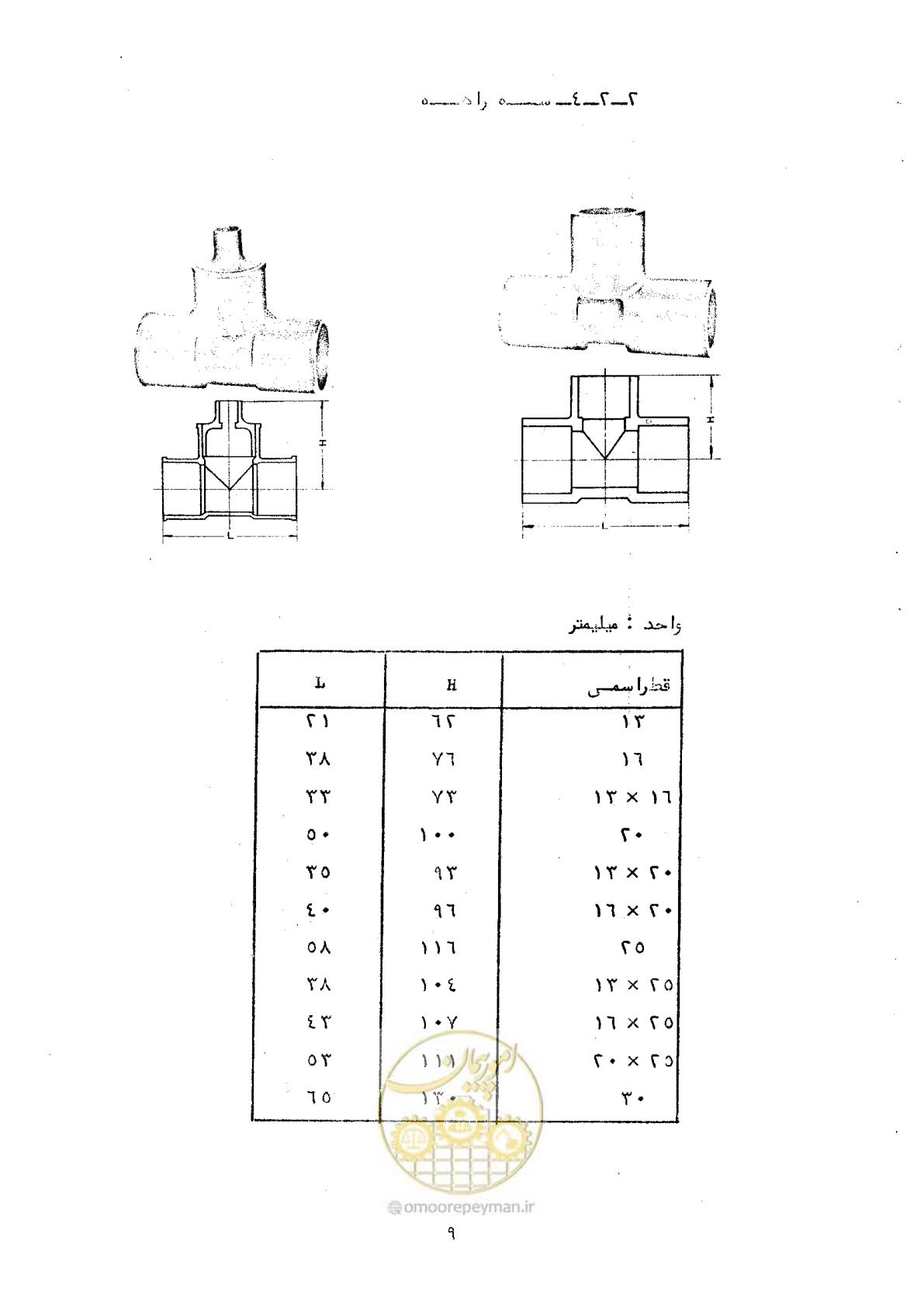 صفحه 19 از 165
