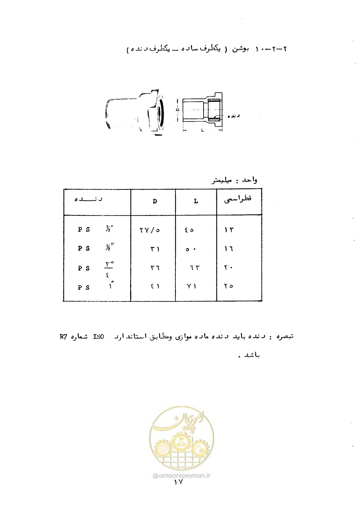 صفحه 25 از 165